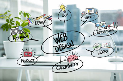 Initial consultation